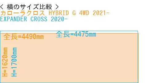 #カローラクロス HYBRID G 4WD 2021- + EXPANDER CROSS 2020-
